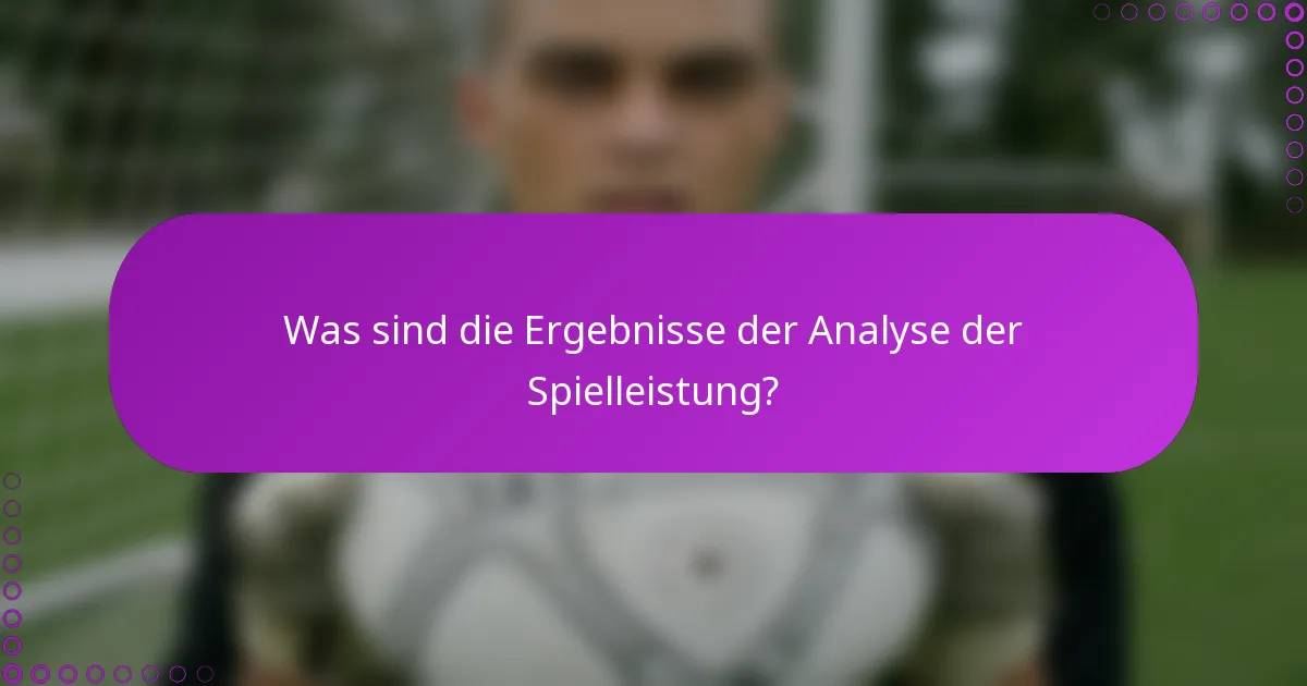 Was sind die Ergebnisse der Analyse der Spielleistung?