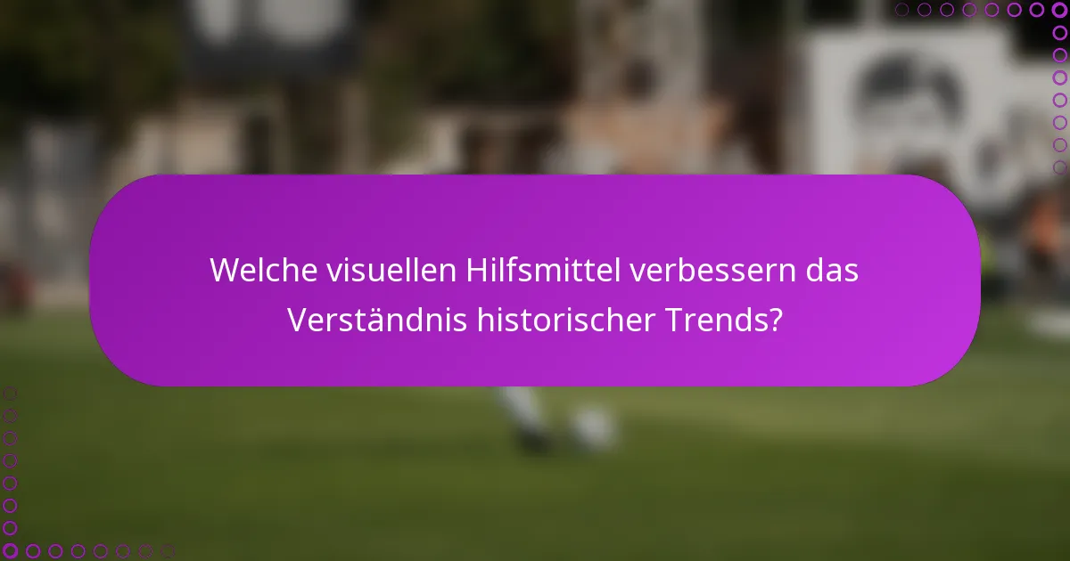 Welche visuellen Hilfsmittel verbessern das Verständnis historischer Trends?