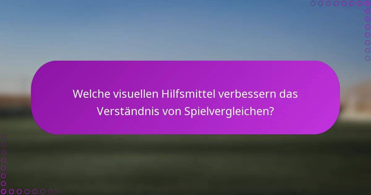 Welche visuellen Hilfsmittel verbessern das Verständnis von Spielvergleichen?